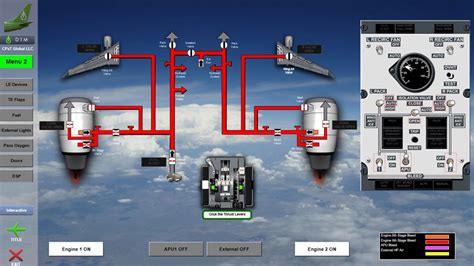 Understanding Avionics User Interfaces