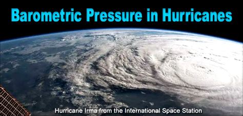 Understanding Barometric Pressure in Hurricanes