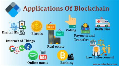 Understanding Blockchain Technology and Its Application in Insurance