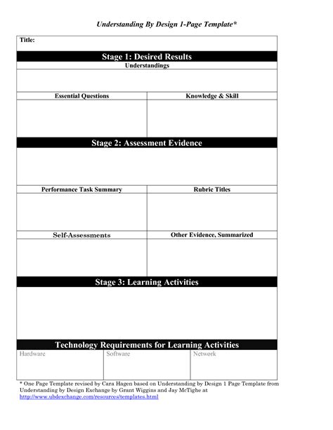 Understanding By Design Template Unit plan template, Lesson plan