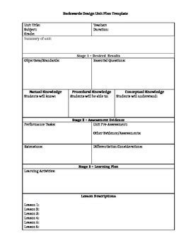 Capcut Motion Template