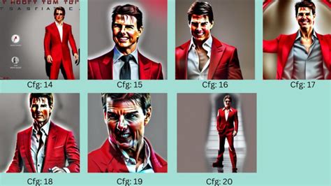 Understanding CFG Scale Values and Their Impact