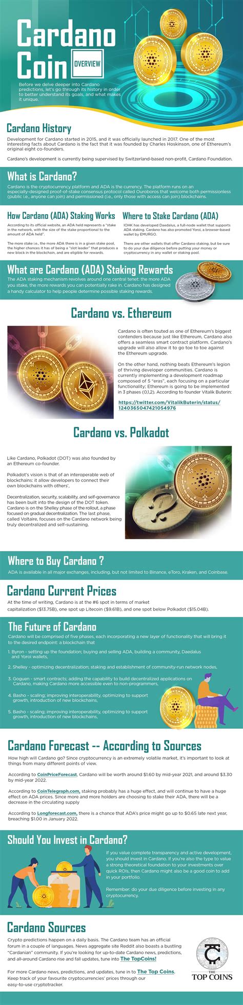bitcoin standing demonstration