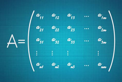 Understanding Eigenvectors in 10 Minutes - Programmathically