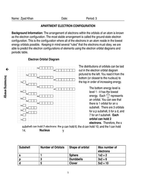 Understanding Electron Configuration Lab Answer Key