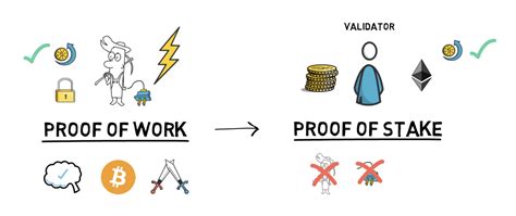 Understanding Ethereum 2.0 and the Shift to Proof-of-Stake