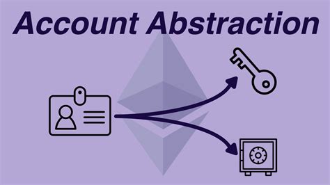 Understanding Ethereum Account Abstraction