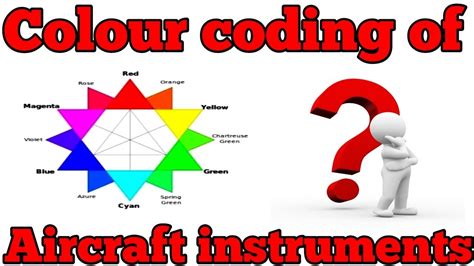 Understanding Flight Instrument Color Coding