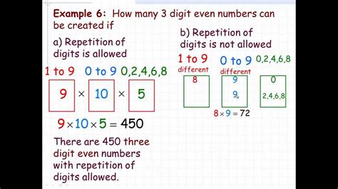 Understanding Fundamental Counting Principle & Probability Worksheets