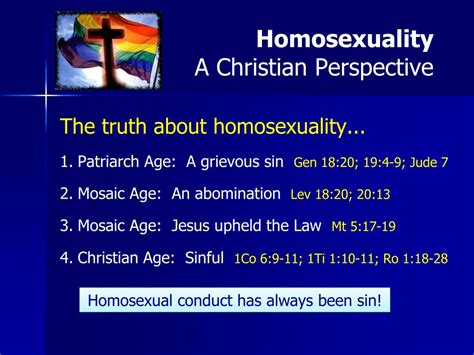 Understanding Homosexuality from a Christian Perspective