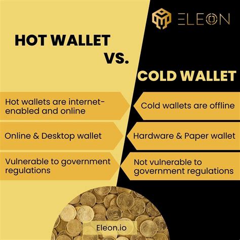 Understanding Hot Wallets and Their Vulnerabilities