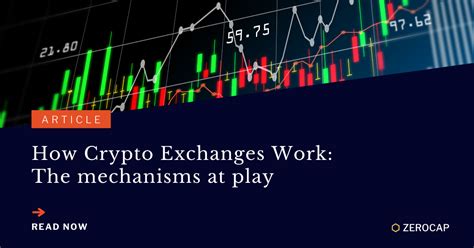 Understanding How Crypto Exchanges Work: A Fundamental Lesson