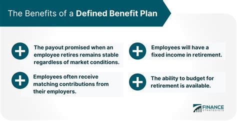 Understanding How Your Benefits Are Processed Explanation