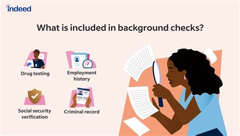 Understanding How to Verify Employment in Background Checks