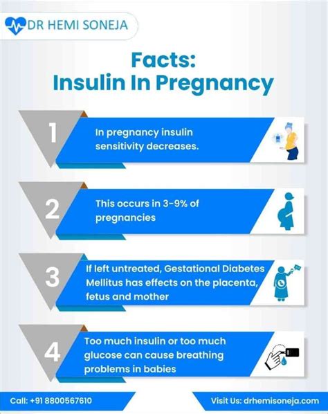 Understanding Insulin Use During Pregnancy A Comprehensive Guide