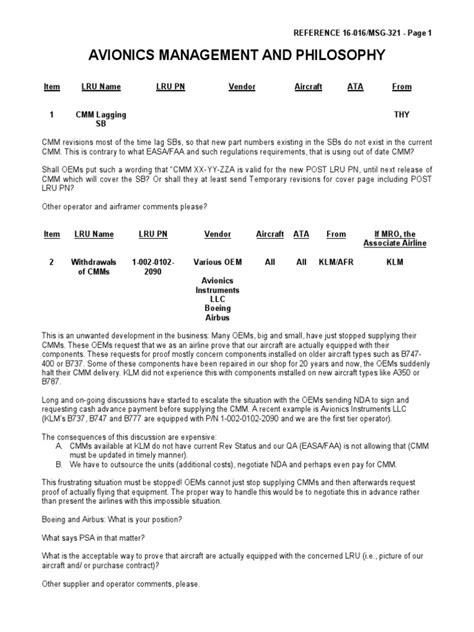 Understanding Integrated Avionics Philosophy