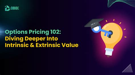 Understanding Intrinsic Value: A Deeper Dive