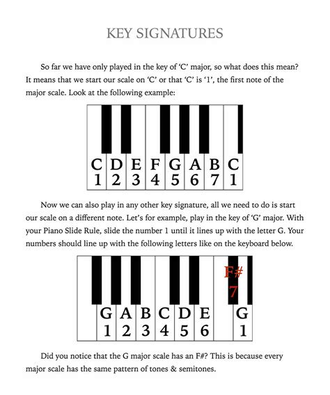 Understanding Key Signatures