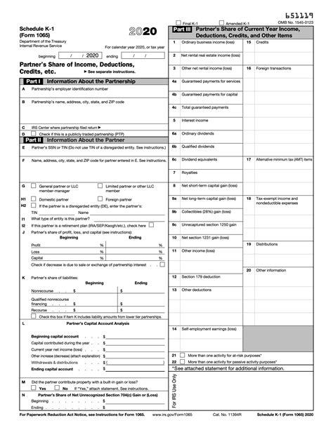 Understanding Key Tax Forms and Schedules