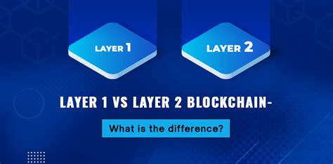 Understanding Layer 1 and Layer 2 Scaling