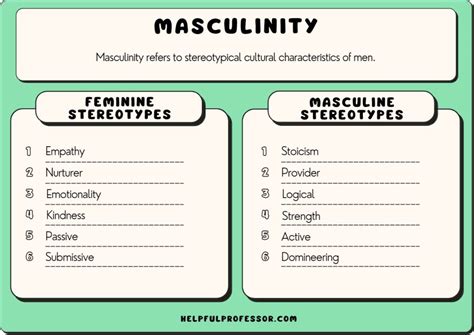 Understanding Masculine & Feminine energies - LinkedIn