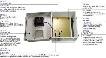 Understanding NEMA Enclosures and Installation Best Practices