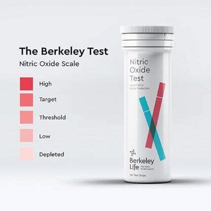 Understanding Nitric Oxide Test Strips A Quick Guide