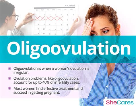 Understanding OligoOvulation and Irregular Periods
