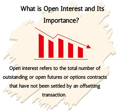 interest significance technique