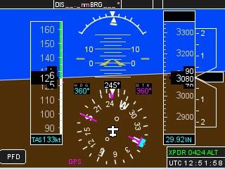 Understanding Primary Flight Display Layout