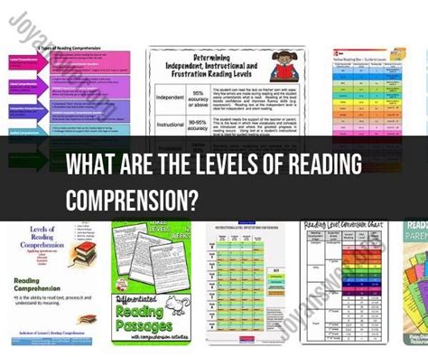 Understanding Reading Levels & How They Are Assessed Prodigy
