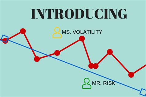 experiencing volatility demonstration