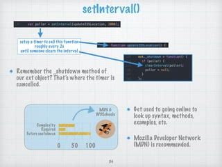 Understanding ScratchX Extensions with JavaScript - SlideShare