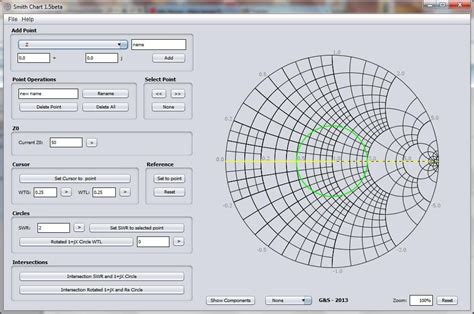Understanding Smith Chart by Learning Examples and Questions Handson RF