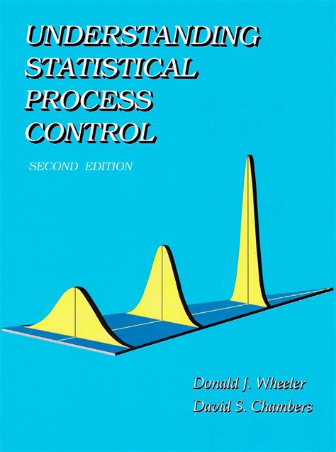 Understanding Statistical Process Control