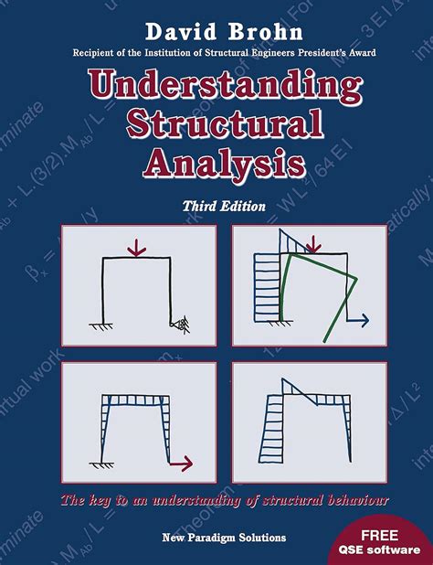 Understanding Structural Analysis