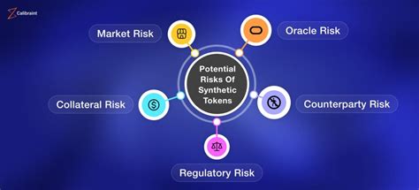 Understanding Synthetic Assets and Their Potential