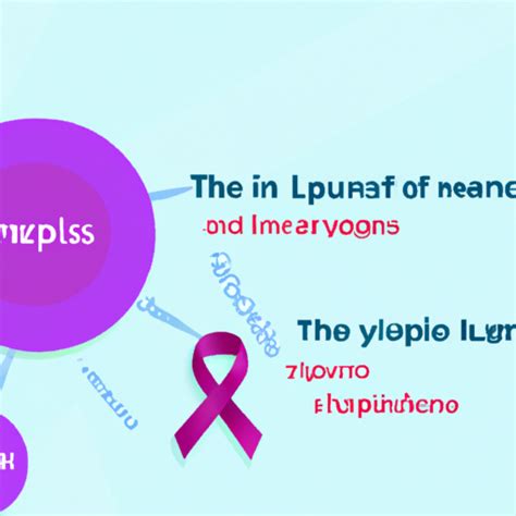 Understanding The Connection Between Lupus And Anemia