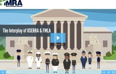 Understanding USERRA and FMLA Protections Related to …