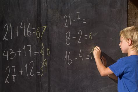 Understanding What is Common Core Math with Examples Educo