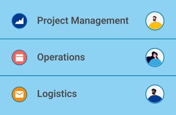 Understanding Workstreams Proggio