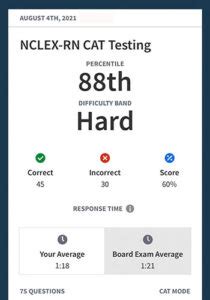 Understanding Your BoardVitals NCLEX® CAT Score BoardVitals Blog