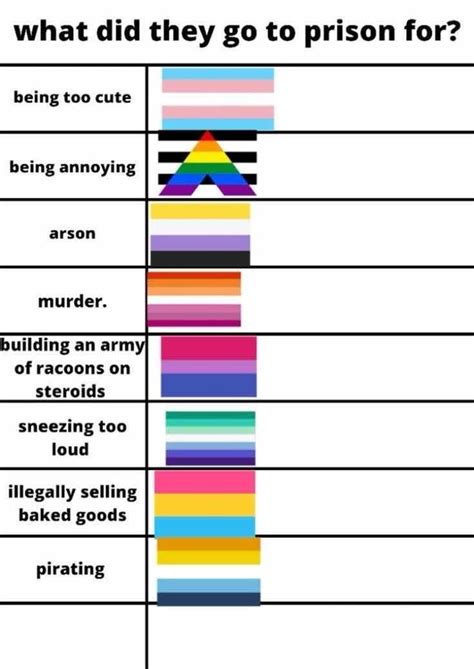 Understanding Your Gay Teen