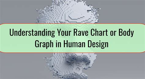 Understanding Your Rave Chart or Body Graph in …