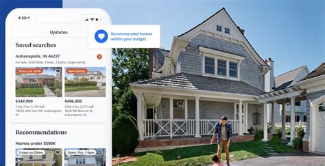 Understanding Zillow Contacts: The Basics