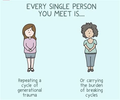 Understanding and Healing Generational Trauma Breaking the Cycle by