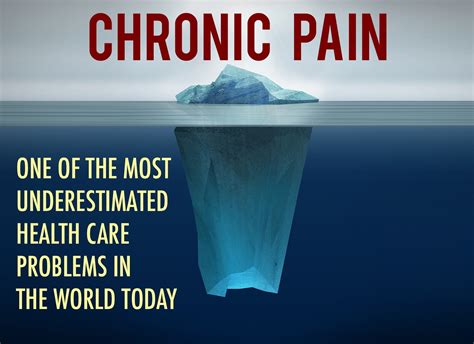 Understanding and Living With Chronic Pain