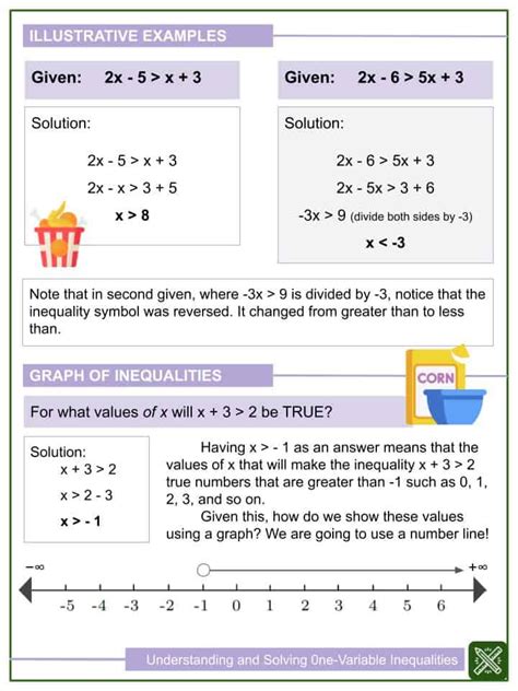 Understanding and Solving OneVariable Inequalities 6th Grade Math