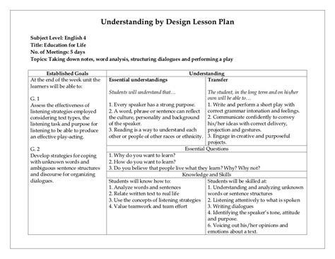 Understanding by Design Lesson Plan Lesson plan templates, Unit plan