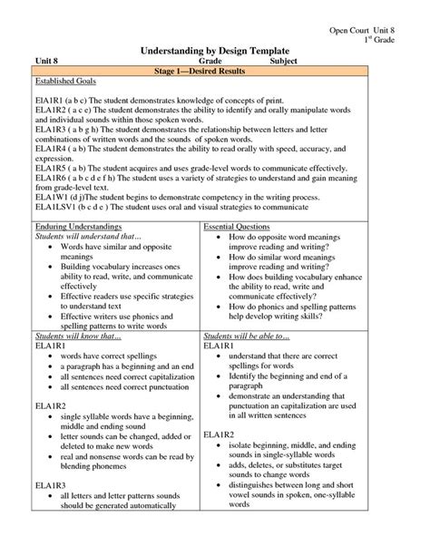 Understanding by Design Template DOC AsFJMdc3 Lesson plan templates